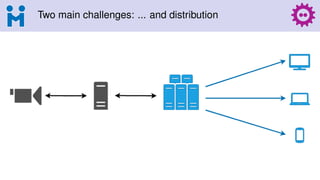 Two main challenges: ... and distribution
 