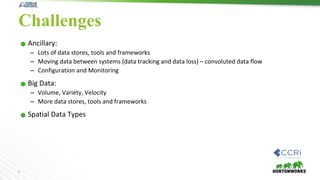 4
Challenges
⬢ Ancillary:
– Lots	of	data	stores,	tools	and	frameworks
– Moving	data	between	systems	(data	tracking	and	data	loss)	– convoluted	data	flow
– Configuration	and	Monitoring
⬢ Big	Data:
– Volume,	Variety,	Velocity
– More	data	stores,	tools	and	frameworks
⬢ Spatial	Data	Types
 