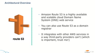 |
Architectural Overview
11
• Amazon Route 53 is a highly available
and scalable cloud Domain Name
System (DNS) web service
• You can also use Route 53 as a domain
registrar
• It integrates with other AWS services in
a way third-party providers can’t (which
is important, trust me!)
 