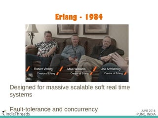 Erlang - 1984
Designed for massive scalable soft real time
systems
Fault-tolerance and concurrency
 