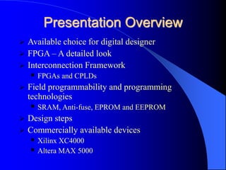 Presentation Overview
 Available choice for digital designer
 FPGA – A detailed look
 Interconnection Framework
 FPGAs and CPLDs
 Field programmability and programming
technologies
 SRAM, Anti-fuse, EPROM and EEPROM
 Design steps
 Commercially available devices
 Xilinx XC4000
 Altera MAX 5000
 
