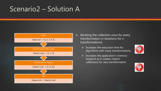 Scenario2 – Solution A
 Iterating the collection once for every
transformation (n iterations for n
transformations)
 Increases the execution time for
algorithms with many transformations
 Increases the application’s memory
footprint as it creates interim
collections for very transformation
END
Output List -> Interim List2
Transformation2 (Square)
Interim List2 -> [1, 9, 25]
Transformation1 (Filter Odds)
Interim List1 -> [1, 3, 5]
START
Input List -> [1, 2, 3, 4, 5]
 