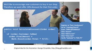 26
public void CalculateDiscount(Order order)
{
if (order.Customer.IsNew)
order.FinalAmount =
Math.Round(order.Total * 9/10);
}
Register as “bart_bookworm”
Go to “/catalog/search”
Enter “ISBN-0955683610”
Click “Search”
Click “Add to Cart”
Click “View Cart”
Verify “Subtotal” is “$33.75”
We’d like to encourage new customers to buy in our shop.
Therefore we want offer 10% discount for their first order.
Original idea for the illustration: George Dinwiddie, http://blog.gdinwiddie.com
 