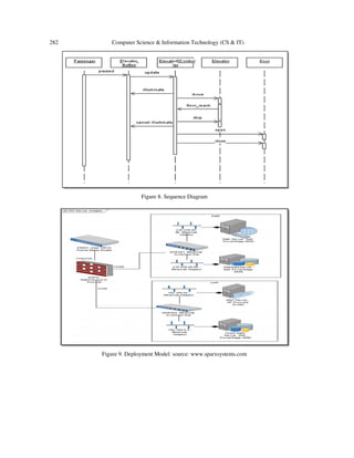 282 Computer Science & Information Technology (CS & IT)
Figure 8. Sequence Diagram
Figure 9. Deployment Model: source: www.sparxsystems.com
 