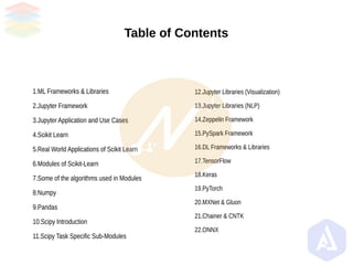 Table of Contents
1.ML Frameworks & Libraries
2.Jupyter Framework
3.Jupyter Application and Use Cases
4.Scikit Learn
5.Real World Applications of Scikit Learn
6.Modules of Scikit-Learn
7.Some of the algorithms used in Modules
8.Numpy
9.Pandas
10.Scipy Introduction
11.Scipy Task Specific Sub-Modules
12.Jupyter Libraries (Visualization)
13.Jupyter Libraries (NLP)
14.Zeppelin Framework
15.PySpark Framework
16.DL Frameworks & Libraries
17.TensorFlow
18.Keras
19.PyTorch
20.MXNet & Gluon
21.Chainer & CNTK
22.ONNX
 