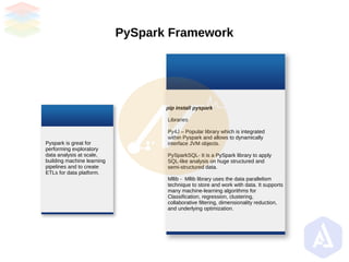 PySpark Framework
Pyspark is great for
performing exploratory
data analysis at scale,
building machine learning
pipelines and to create
ETLs for data platform.
pip install pyspark
Libraries
Py4J – Popular library which is integrated
within Pyspark and allows to dynamically
interface JVM objects.
PySparkSQL- It is a PySpark library to apply
SQL-like analysis on huge structured and
semi-structured data.
Mllib - Mllib library uses the data parallelism
technique to store and work with data. It supports
many machine-learning algorithms for
Classification, regression, clustering,
collaborative filtering, dimensionality reduction,
and underlying optimization.
 