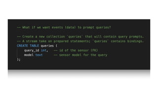 How to use Standard SQL over Kafka: From the basics to advanced use cases | Frank McSherry, Materialize