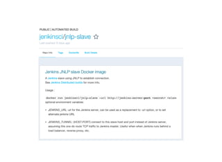 From Monolith to Docker Distributed Applications
