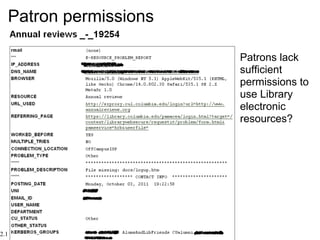 Patron permissions

                       Patrons lack
                       sufficient
                       permissions to
                       use Library
                       electronic
                       resources?




2.1
 
