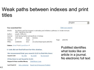 Weak paths between indexes and print
  titles




                          PubMed identifies
                          what looks like an
                          article in a journal.
                          No electronic full text

                                           link
4.0
 