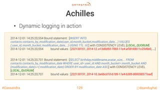 #Cassandra @doanduyhai
Achilles
•  Dynamic logging in action
129

2014-12-01 14:25:20,554 Bound statement : [INSERT INTO
contacts.contacts_by_modiﬁcation_date(user_id,month_bucket,modiﬁcation_date,...) VALUES
(:user_id,:month_bucket,:modiﬁcation_date,...) USING TTL :ttl;] with CONSISTENCY LEVEL [LOCAL_QUORUM]

2014-12-01 14:25:20,554 bound values : [222130151, 2014-12, e13d0d50-7965-11e4-af38-90b11c2549e0, ...]



2014-12-01 14:25:20,701 Bound statement : [SELECT birthday,middlename,avatar_size,... FROM
contacts.contacts_by_modiﬁcation_date WHERE user_id=:user_id AND month_bucket=:month_bucket AND
(modiﬁcation_date)>=(:modiﬁcation_date) ORDER BY modiﬁcation_date ASC;] with CONSISTENCY LEVEL

[LOCAL_QUORUM]

2014-12-01 14:25:20,701 bound values : [222130151, 2014-10, be6bc010-6109-11e4-b385-000038377ead]
 