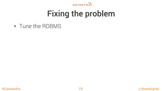#Cassandra @doanduyhai
Fixing the problem
•  Tune the RDBMS
18
 