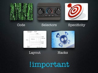 !important
Code Selectors Speciﬁcity
Layout Hacks
 