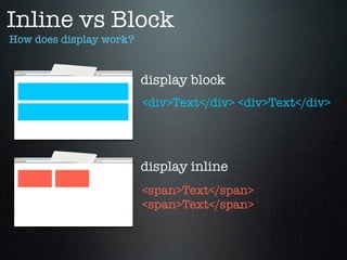 display block
<div>Text</div> <div>Text</div>
display inline
<span>Text</span>
<span>Text</span>
Inline vs Block
How does display work?
 