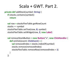 Scala + GWT. Part 2.
private def addStock(symbol: String) {
   if (stocks.contains(symbol))
      return

  val row = stocksFlexTable.getRowCount
  stocks += symbol
  stocksFlexTable.setText(row, 0, symbol)
  stocksFlexTable.setWidget(row, 2, new Label)

  val removeStockButton = new Button("x", new ClickHandler {
     def onClick(event: ClickEvent) = {
       val removedIndex = stocks.indexOf(symbol)
       stocks.remove(removedIndex)
       stocksFlexTable.removeRow(removedIndex + 1)
     }
  })
 