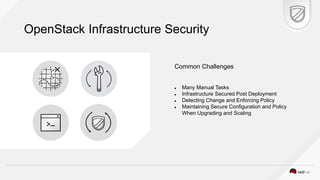 OpenStack Infrastructure Security
Common Challenges
 Many Manual Tasks
 Infrastructure Secured Post Deployment
 Detecting Change and Enforcing Policy
 Maintaining Secure Configuration and Policy
When Upgrading and Scaling
 