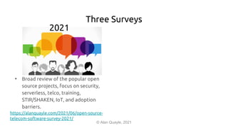 Three Surveys
© Alan Quayle, 2021
2021
https://alanquayle.com/2021/06/open-source-
telecom-software-survey-2021/
• Broad review of the popular open
source projects, focus on security,
serverless, telco, training,
STIR/SHAKEN, IoT, and adoption
barriers.
 