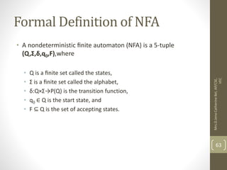 Formal Definition of NFA
• A nondeterministic ﬁnite automaton (NFA) is a 5-tuple
(Q,Σ,δ,q0,F),where
• Q is a ﬁnite set called the states,
• Σ is a ﬁnite set called the alphabet,
• δ:Q×Σ→P(Q) is the transition function,
• q0 ∈ Q is the start state, and
• F ⊆ Q is the set of accepting states.
63
Mrs.D.Jena
Catherine
Bel,
AP/CSE,
VEC
 