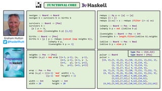 Graham Hutton
@haskellhutt
nextgen :: Board -> Board
nextgen b = survivors b ++ births b
survivors :: Board -> [Pos]
survivors b =
[p | p <- b,
elem (liveneighbs b p) [2,3]]
births :: Board -> [Pos]
births b = [p | p <- rmdups (concat (map neighbs b)),
isEmpty b p,
liveneighbs b p == 3]
neighbs :: Pos -> [Pos]
neighbs (x,y) = map wrap [(x-1, y-1), (x, y-1),
(x+1, y-1), (x-1, y ),
(x+1, y), (x-1, y+1),
(x, y+1), (x+1, y+1)]
wrap :: Pos -> Pos
wrap (x,y) = (((x-1) `mod` width) + 1,
((y-1) `mod` height) + 1)
width :: Int height :: Int
width = 20 height = 20
rmdups :: Eq a => [a] -> [a]
rmdups [] = []
rmdups (x:xs) = x : rmdups (filter (/= x) xs)
isEmpty :: Board -> Pos -> Bool
isEmpty b p = not (isAlive b p)
liveneighbs :: Board -> Pos -> Int
liveneighbs b = length.filter(isAlive b).neighbs
isAlive :: Board -> Pos -> Bool
isAlive b p = elem p b
pulsar :: Board
pulsar =
[(4, 2),(5, 2),(6, 2),(10, 2),(11, 2),(12, 2),
(2, 4),(7, 4),( 9, 4),(14, 4),
(2, 5),(7, 5),( 9, 5),(14, 5),
(2, 6),(7, 6),( 9, 6),(14, 6),
(4, 7),(5, 7),(6, 7),(10, 7),(11, 7),(12, 7),
(4, 9),(5, 9),(6, 9),(10, 9),(11, 9),(12, 9),
(2,10),(7,10),( 9,10),(14,10),
(2,11),(7,11),( 9,11),(14,11),
(2,12),(7,12),( 9,12),(14,12),
(4,14),(5,14),(6,14),(10,14),(11,14),(12,14)]
type Pos = (Int,Int)
type Board = [Pos]
FUNCTIONAL CORE
 