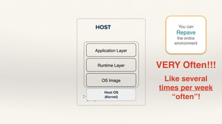 OS Image
Runtime Layer
Application Layer
HOST
Host OS
(Kernel)
OS Image
Runtime Layer
Application Layer
HOST
Host OS
(Kernel)
You can
Repave
the entire
environment
VERY Often!!!
Like several
times per week
“often”!
 