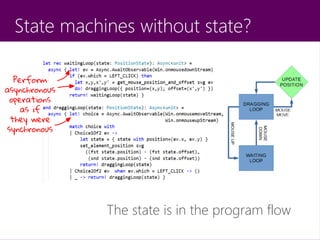 State machines without state?
The state is in the program flow
 