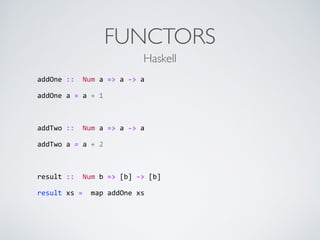 FUNCTORS
addOne	
  ::	
  	
  Num	
  a	
  =>	
  a	
  -­‐>	
  a	
  
addOne	
  a	
  =	
  a	
  +	
  1	
  
addTwo	
  ::	
  	
  Num	
  a	
  =>	
  a	
  -­‐>	
  a	
  
addTwo	
  a	
  =	
  a	
  +	
  2	
  
result	
  ::	
  	
  Num	
  b	
  =>	
  [b]	
  -­‐>	
  [b]	
  
result	
  xs	
  =	
  	
  map	
  addOne	
  xs	
  
Haskell
 
