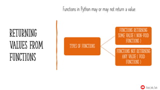 Returning
values from
functions
Functions in Python may or may not return a value.
Types of functions
functions returning
some value ( non-void
functions )
Functions not returning
any value ( void
functions )
Krish_Info_Tech
 