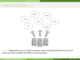 Cloud Deployment Models
Public Clouds (Cont...)
Figure: Organizations act as cloud consumers when accessing cloud services and IT
resources made available by different cloud providers.
M.K.Mondal (mkmkucse@gmail.com) Rani Rashmoni Green University M.Sc CS. 2025 52 / 63
 