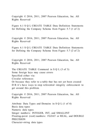 Copyright © 2016, 2011, 2007 Pearson Education, Inc. All
Rights Reserved
Figure 6.1 S Q L CREATE TABLE Data Definition Statements
for Defining the Company Schema from Figure 5.7 (1 of 2)
Copyright © 2016, 2011, 2007 Pearson Education, Inc. All
Rights Reserved
Figure 6.1 S Q L CREATE TABLE Data Definition Statements
for Defining the Company Schema from Figure 5.7 (2 of 2)
Copyright © 2016, 2011, 2007 Pearson Education, Inc. All
Rights Reserved
The CREATE TABLE Command in S Q L (3 of 3)
Some foreign keys may cause errors
Specified either via:
Circular references
Or because they refer to a table that has not yet been created
D B A’s have ways to stop referential integrity enforcement to
get around this problem.
Copyright © 2016, 2011, 2007 Pearson Education, Inc. All
Rights Reserved
Attribute Data Types and Domains in S Q L (1 of 4)
Basic data types
Numeric data types
Integer numbers: INTEGER, INT, and SMALLINT
Floating-point (real) numbers: FLOAT or REAL, and DOUBLE
PRECISION
Character-string data types
 