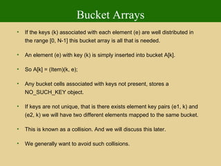 Bucket Arrays If the keys (k) associated with each element (e) are well distributed in the range [0, N-1] this bucket array is all that is needed. An element (e) with key (k) is simply inserted into bucket A[k]. So A[k] = (Item)(k, e); Any bucket cells associated with keys not present, stores a NO_SUCH_KEY object. If keys are not unique, that is there exists element key pairs (e1, k) and (e2, k) we will have two different elements mapped to the same bucket. This is known as a collision. And we will discuss this later. We generally want to avoid such collisions. 
