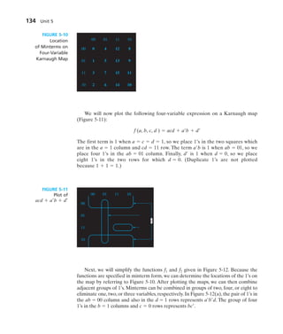 134 Unit 5
Next, we will simplify the functions f1 and f2 given in Figure 5-12. Because the
functions are specified in minterm form, we can determine the locations of the 1’s on
the map by referring to Figure 5-10. After plotting the maps, we can then combine
adjacent groups of 1’s. Minterms can be combined in groups of two, four, or eight to
eliminate one, two, or three variables, respectively. In Figure 5-12(a), the pair of 1’s in
the ab  00 column and also in the d  1 rows represents a b d. The group of four
1’s in the b  1 columns and c  0 rows represents bc .
1 1 1 1
00 01 11 10
1
1 1 1
1
00
cd
ab
01
11
10 1 1 1
a′b
acd
d′
FIGURE 5-11
Plot of
acd  a b  d
0 4 12 8
00 01 11 10
1 5 13 9
3 7 15 11
2
00
CD
AB
01
11
10 6 14 10
FIGURE 5-10
Location
of Minterms on
Four-Variable
Karnaugh Map
We will now plot the following four-variable expression on a Karnaugh map
(Figure 5-11):
The first term is 1 when , so we place 1’s in the two squares which
are in the column and row. The term a b is 1 when , so we
place four 1’s in the column. Finally, d is 1 when , so we place
eight 1’s in the two rows for which . (Duplicate 1’s are not plotted
because .)
1  1  1
d  0
d  0
ab  01
ab  01
cd  11
a  1
a  c  d  1
f (a, b, c, d )  acd  a b  d
 
