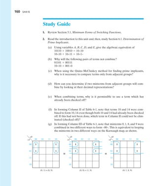 160 Unit 6
1. Review Section 5.1, Minimum Forms of Switching Functions.
2. Read the introduction to this unit and, then, study Section 6.1. Determination of
Prime Implicants.
(a) Using variables A, B, C, D, and E, give the algebraic equivalent of
(b) Why will the following pairs of terms not combine?
(c) When using the Quine-McCluskey method for finding prime implicants,
why is it necessary to compare terms only from adjacent groups?
(d) How can you determine if two minterms from adjacent groups will com-
bine by looking at their decimal representations?
(e) When combining terms, why is it permissible to use a term which has
already been checked off?
(f) In forming Column II of Table 6-1, note that terms 10 and 14 were com-
bined to form 10, 14 even though both 10 and 14 had already been checked
off. If this had not been done, which term in Column II could not be elim-
inated (checked off)?
(g) In forming Column III of Table 6-1, note that minterms 0, 1, 8, and 9 were
combined in two different ways to form –00–.This is equivalent to looping
the minterms in two different ways on the Karnaugh map, as shown.
10–10  001–0
01101  00111
10–10  10–11  10–1–
10110  10010  10–10
Study Guide
(0, 1) + (8, 9) (0, 8) + (1, 9) (0, 1, 8, 9)
= =
1 1
00 01 11 10
1 1
00
cd
ab
01
11
10
1 1
00 01 11 10
1 1
00
cd
ab
01
11
10
1 1
00 01 11 10
1 1
00
cd
ab
01
11
10
 
