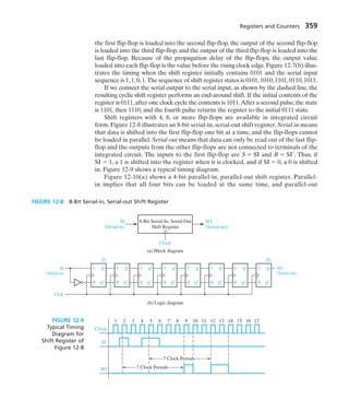 Registers and Counters 359
the first flip-flop is loaded into the second flip-flop, the output of the second flip-flop
is loaded into the third flip-flop, and the output of the third flip-flop is loaded into the
last flip-flop. Because of the propagation delay of the flip-flops, the output value
loaded into each flip-flop is the value before the rising clock edge. Figure 12-7(b) illus-
trates the timing when the shift register initially contains 0101 and the serial input
sequence is 1,1,0,1.The sequence of shift register states is 0101,1010,1101,0110,1011.
If we connect the serial output to the serial input, as shown by the dashed line, the
resulting cyclic shift register performs an end-around shift. If the initial contents of the
register is 0111,after one clock cycle the contents is 1011.After a second pulse,the state
is 1101, then 1110, and the fourth pulse returns the register to the initial 0111 state.
Shift registers with 4, 8, or more flip-flops are available in integrated circuit
form. Figure 12-8 illustrates an 8-bit serial-in, serial-out shift register. Serial in means
that data is shifted into the first flip-flop one bit at a time, and the flip-flops cannot
be loaded in parallel. Serial out means that data can only be read out of the last flip-
flop and the outputs from the other flip-flops are not connected to terminals of the
integrated circuit. The inputs to the first flip-flop are S  SI and R  SI . Thus, if
SI  1, a 1 is shifted into the register when it is clocked, and if SI  0, a 0 is shifted
in. Figure 12-9 shows a typical timing diagram.
Figure 12-10(a) shows a 4-bit parallel-in, parallel-out shift register. Parallel-
in implies that all four bits can be loaded at the same time, and parallel-out
8-Bit Serial-In, Serial-Out
Shift Register
Clock
SI
(Serial in)
SO
(Serial out)
SO
(Serial out)
SI
(Serial in)
CLK
(a) Block diagram
(b) Logic diagram
S Q
Q7 Q0
R Q′
S Q
R Q′
S Q
R Q′
S Q
R Q′
S Q
R Q′
S Q
R Q′
S Q
R Q′
S Q
R Q′
FIGURE 12-8 8-Bit Serial-in, Serial-out Shift Register
Clock
SO
SI
2 3 4 5 6 7 8 9 10 11 12 13 14 15 16 17
1
7 Clock Periods
7 Clock Periods
FIGURE 12-9
Typical Timing
Diagram for
Shift Register of
Figure 12-8
 