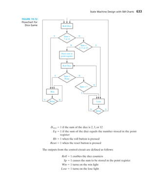 Fundamentals of Logic Design 6th Charles H.Roth.pdf