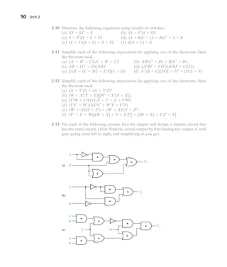 50 Unit 2
2.10 Illustrate the following equations using circuits of switches:
(a) XY  XY′  X (b) (X  Y′)Y  XY
(c) X  X′ZY  X  YZ (d) (A  B)C  (A  B)C′  A  B
(e) (X  Y)(X  Z)  X  YZ (f) X(X  Y)  X
2.11 Simplify each of the following expressions by applying one of the theorems. State
the theorem used.
(a) (A′  B′  C)(A′  B′  C)′ (b) AB(C′  D)  B(C′  D)
(c) AB  (C′  D)(AB)′ (d) (A′BF  CD′)(A′BF  CEG)
(e) [AB′  (C  D)′  E′F](C  D) (f) A′ (B  C)(D′E  F)′  (D′E  F)
2.12 Simplify each of the following expressions by applying one of the theorems. State
the theorem used.
(a) (X  Y′Z)  (X  Y′Z)′
(b) [W  X′(Y  Z)][W′  X′(Y  Z)]
(c) (V′W  UX)′(UX  Y  Z  V′W)
(d) (UV′  W′X)(UV′  W′X  Y′Z)
(e) (W′  X)(Y  Z′)  (W′  X)′(Y  Z′)
(f) (V′  U  W)[(W  X)  Y  UZ′]  [(W  X)  UZ′  Y]
2.13 For each of the following circuits, find the output and design a simpler circuit that
has the same output. (Hint: Find the circuit output by first finding the output of each
gate, going from left to right, and simplifying as you go).
A
B
F1
F2
A
A
B
B
C D
A
B
F3
(b)
(a)
(c)
+
+
+
+
+
+
+
 