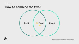 How to combine the two?
RxJS React
✨ Focal
✨
3. RXJS & FOCAL
Mastering UI Complexity: State Machines and Reactive Patterns
 