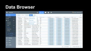 Data Browser 
 