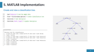 5. MATLAB Implementation:
34
Create and view a classification tree.
 