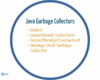 Garbage First Garbage Collector Algorithm