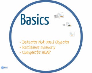 Garbage First Garbage Collector Algorithm