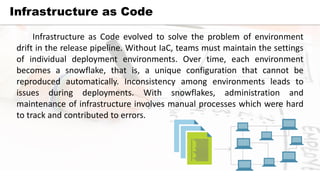 Infrastructure as Code evolved to solve the problem of environment
drift in the release pipeline. Without IaC, teams must maintain the settings
of individual deployment environments. Over time, each environment
becomes a snowflake, that is, a unique configuration that cannot be
reproduced automatically. Inconsistency among environments leads to
issues during deployments. With snowflakes, administration and
maintenance of infrastructure involves manual processes which were hard
to track and contributed to errors.
Infrastructure as Code
 