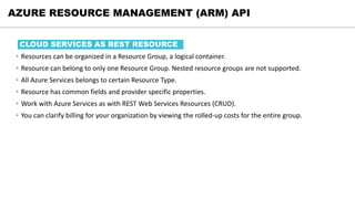 • Resources can be organized in a Resource Group, a logical container.
• Resource can belong to only one Resource Group. Nested resource groups are not supported.
• All Azure Services belongs to certain Resource Type.
• Resource has common fields and provider specific properties.
• Work with Azure Services as with REST Web Services Resources (CRUD).
• You can clarify billing for your organization by viewing the rolled-up costs for the entire group.
CLOUD SERVICES AS REST RESOURCE
AZURE RESOURCE MANAGEMENT (ARM) API
 