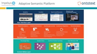 Adaptive Semantic Platform
 
