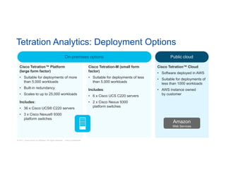 © 2017 Cisco and/or its affiliates. All rights reserved. Cisco Confidential
Cisco Tetration™ Cloud
• Software deployed in AWS
• Suitable for deployments of
less than 1000 workloads
• AWS instance owned
by customer
Cisco Tetration™ Platform
(large form factor)
• Suitable for deployments of more
than 5,000 workloads
• Built-in redundancy
• Scales to up to 25,000 workloads
Includes:
• 36 x Cisco UCS® C220 servers
• 3 x Cisco Nexus® 9300
platform switches
Cisco Tetration-M (small form
factor)
• Suitable for deployments of less
than 5,000 workloads
Includes:
• 6 x Cisco UCS C220 servers
• 2 x Cisco Nexus 9300
platform switches
Tetration Analytics: Deployment Options
Amazon
Web Services
On-premises options Public cloud
 