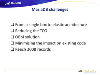 Galaxy confidential
MariaDB challenges
12
❏ From a single box to elastic architecture
❏ Reducing the TCO
❏ OEM solution
❏ Minimizing the impact on existing code
❏ Reach 200B records
 