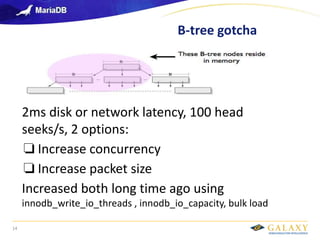 Galaxy confidential
B-tree gotcha
14
2ms disk or network latency, 100 head
seeks/s, 2 options:
❏ Increase concurrency
❏ Increase packet size
Increased both long time ago using
innodb_write_io_threads , innodb_io_capacity, bulk load
 