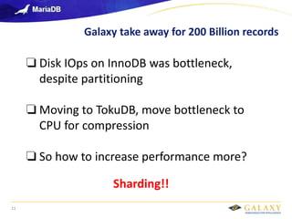 Galaxy confidential
21
❏ Disk IOps on InnoDB was bottleneck,
despite partitioning
❏ Moving to TokuDB, move bottleneck to
CPU for compression
❏ So how to increase performance more?
Sharding!!
Galaxy take away for 200 Billion records
 