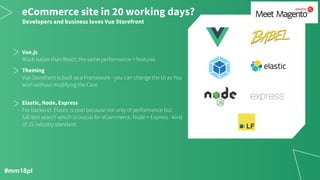 eCommerce site in 20 working days?
Developers and business loves Vue Storefront
Vue.js
Theming
Elastic, Node, Express
#mm18pl
 