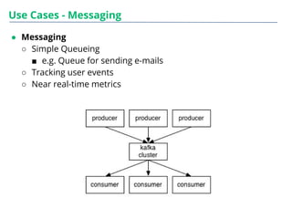Use Cases - Messaging
● Messaging
○ Simple Queueing
■ e.g. Queue for sending e-mails
○ Tracking user events
○ Near real-time metrics
 