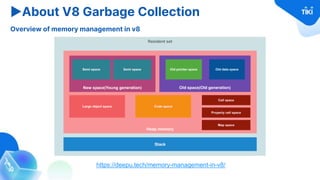 ▶About V8 Garbage Collection
Overview of memory management in v8
https://deepu.tech/memory-management-in-v8/
 
